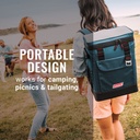 Bolso Térmico Coleman Capacidad 28 Latas Azul