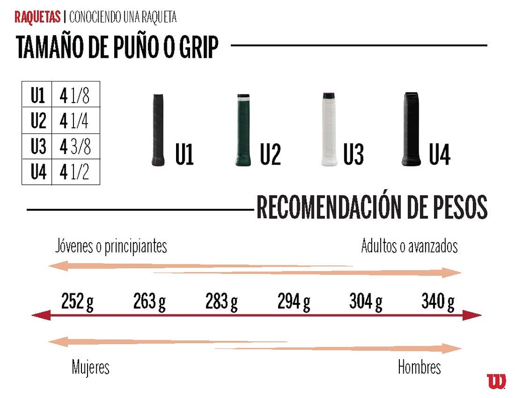 Raqueta de Tenis Wilson Monfils Open 103 (GRIP 3) (T3065-3)