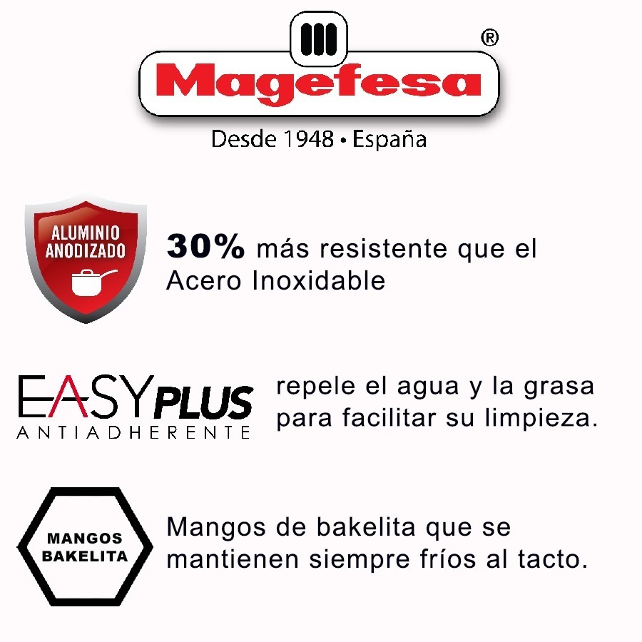 Sartén Antiadherente Practix Aluminio Anodizado Magefesa Negro